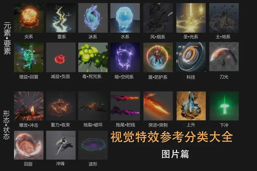 视觉特效参考分类大全 Part 1