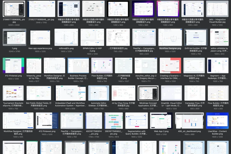 工作流workflow优秀案例