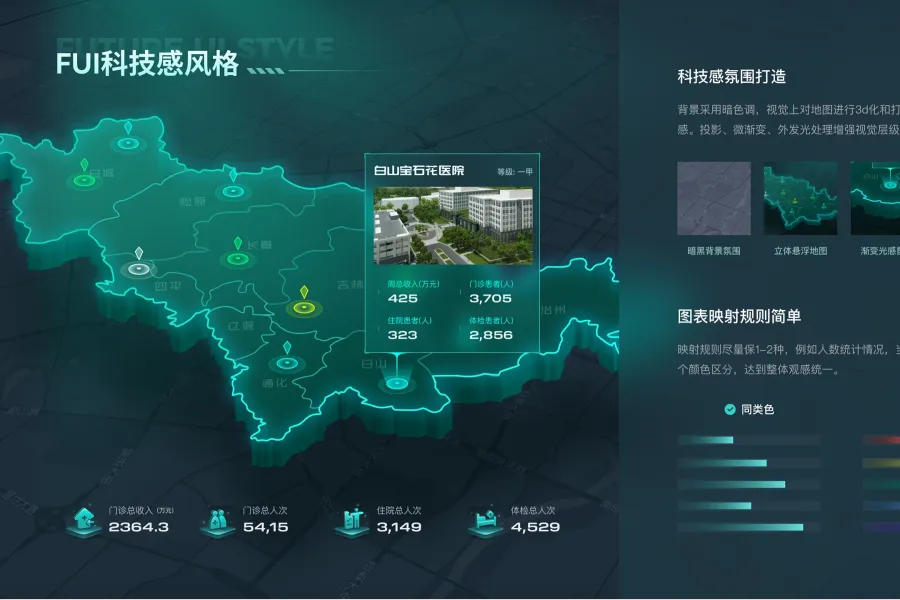 「总检医生」B端UI设计分享