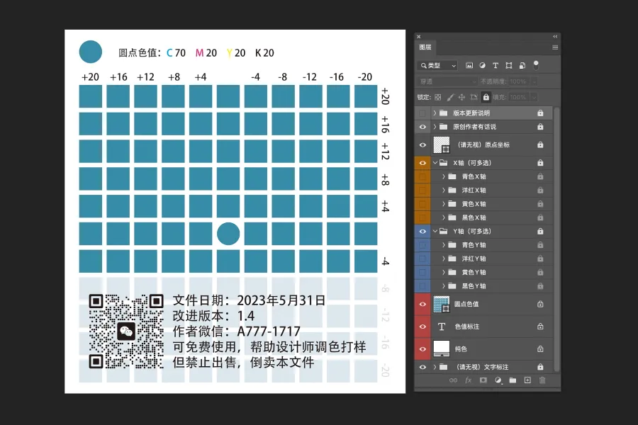 photoshop - CMYK 打印调色工具