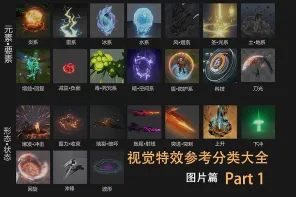 视觉特效参考分类大全 Part 1