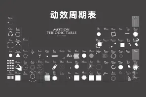 动效周期表