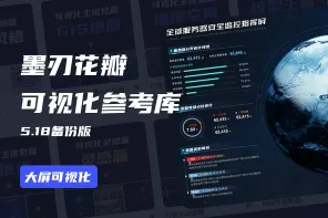 《墨刃大屏》1900+ 可视化参考库